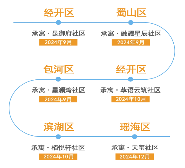 凤凰同盟平台注册·(唯一)官方网站