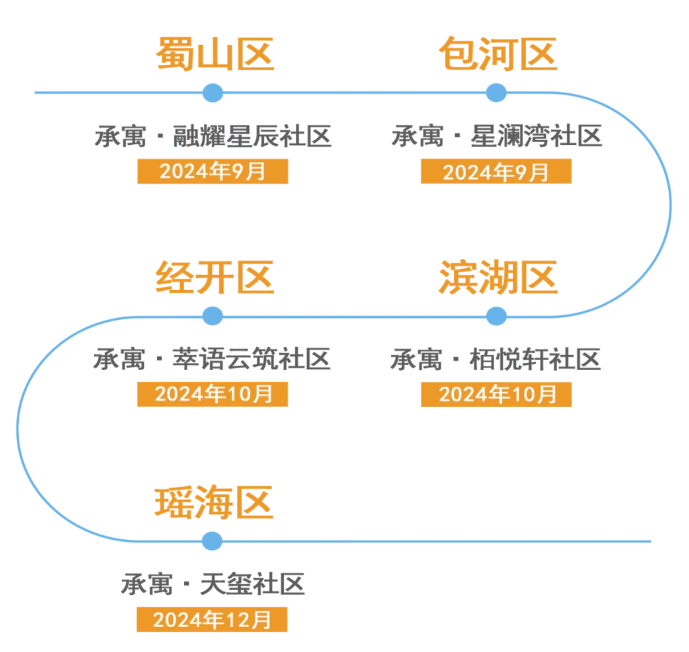 凤凰同盟平台注册·(唯一)官方网站