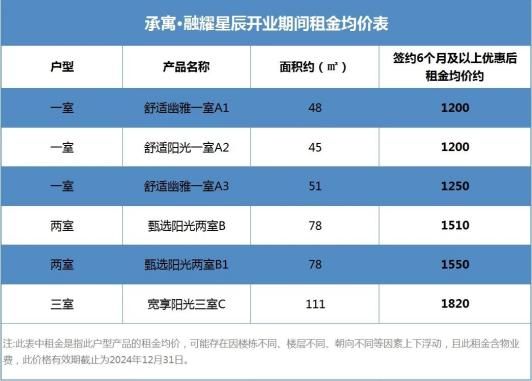 凤凰同盟平台注册·(唯一)官方网站