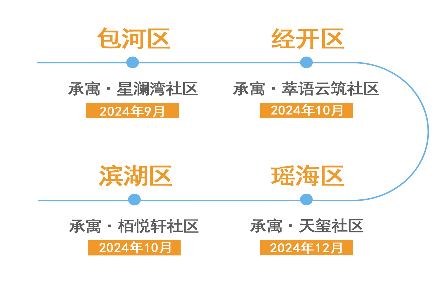 凤凰同盟平台注册·(唯一)官方网站