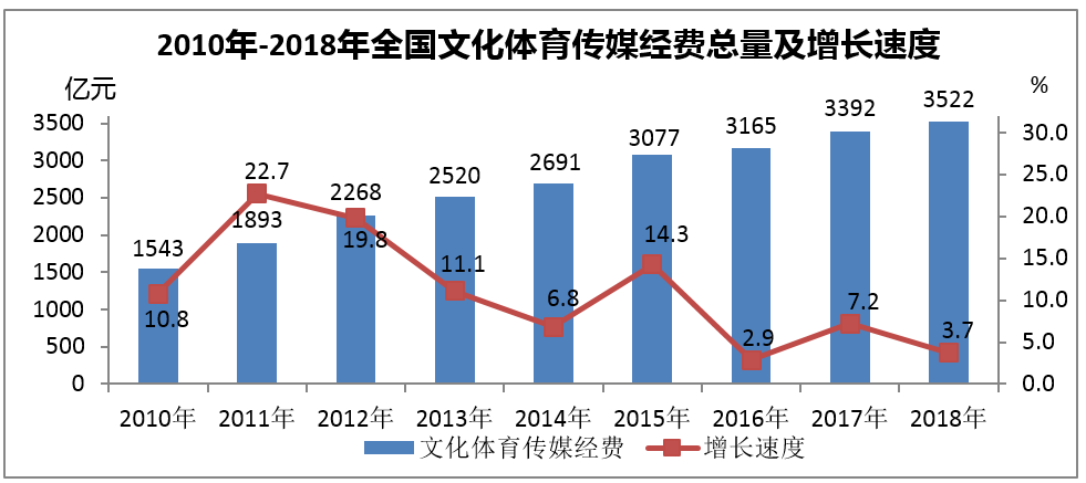 尊龙人生就是博旧版(中国区)官方网站