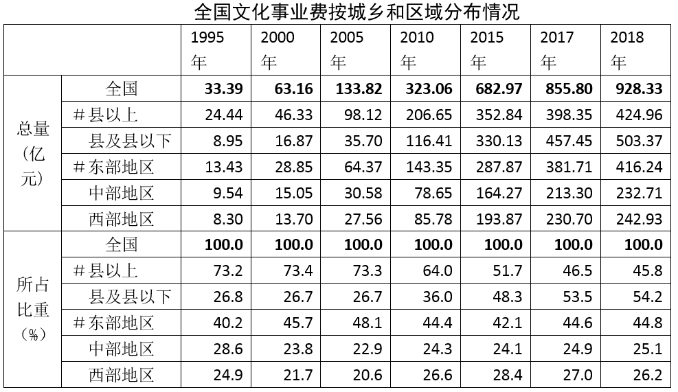 尊龙人生就是博旧版(中国区)官方网站