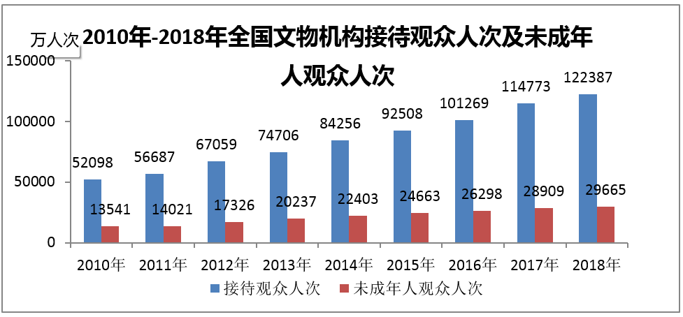 尊龙人生就是博旧版(中国区)官方网站