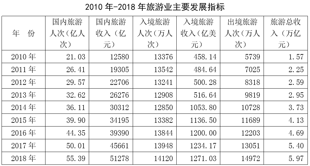 尊龙人生就是博旧版(中国区)官方网站