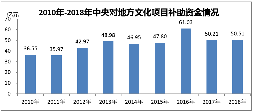 尊龙人生就是博旧版(中国区)官方网站