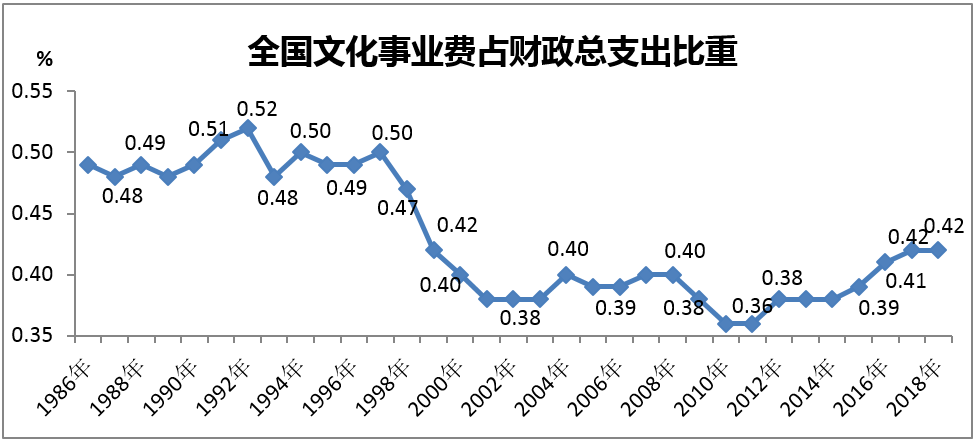 尊龙人生就是博旧版(中国区)官方网站