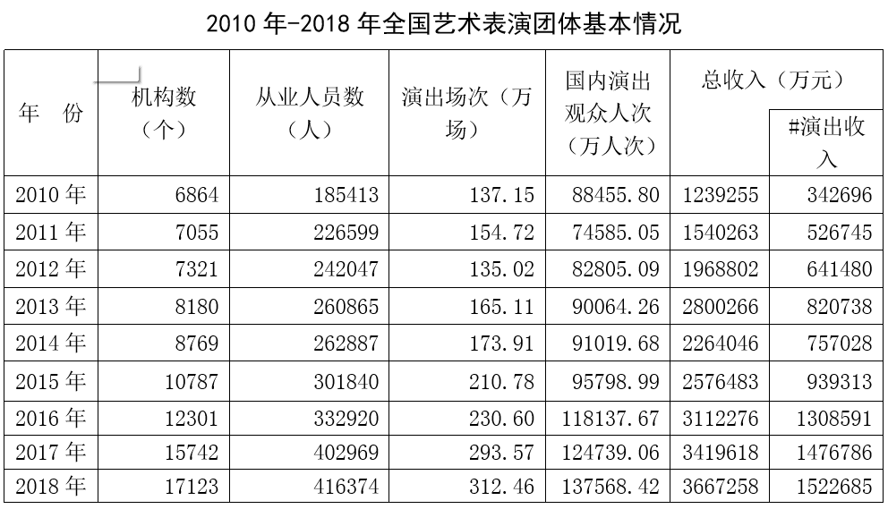 尊龙人生就是博旧版(中国区)官方网站