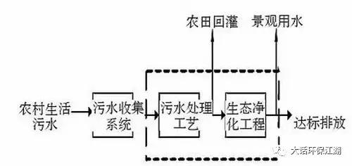 尊龙人生就是博旧版(中国区)官方网站